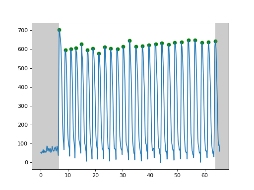 _images/cycles-example.png